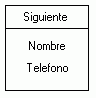 representacin de un elemento genrico de la lista